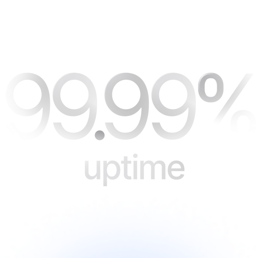 6. Scales with your business - Add channels, teams or regions without losing performance or visibility