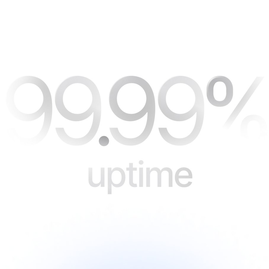 6. Scales with your business - Add channels, teams or regions without losing performance or visibility