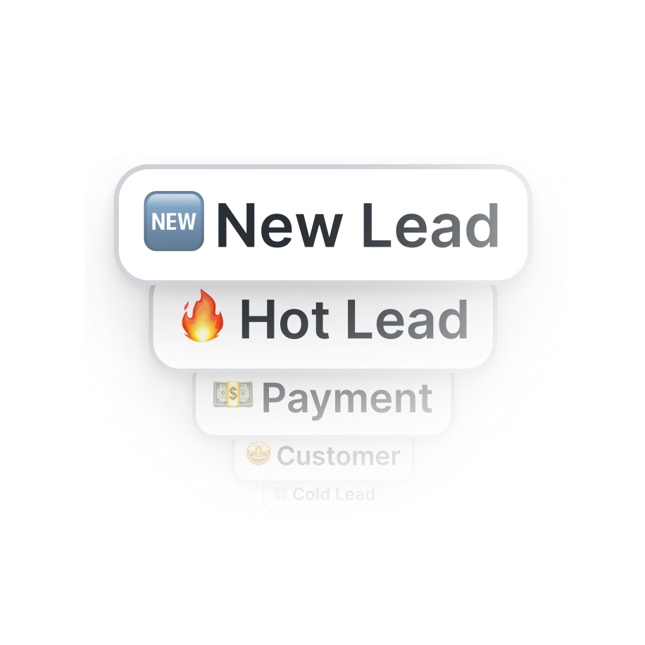 WhatsApp API for Business: Cost, Features & Setup